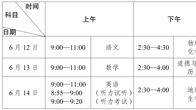 阿尔瓦拉多谈进攻心态：我才1.83米 我必须得有投篮能力